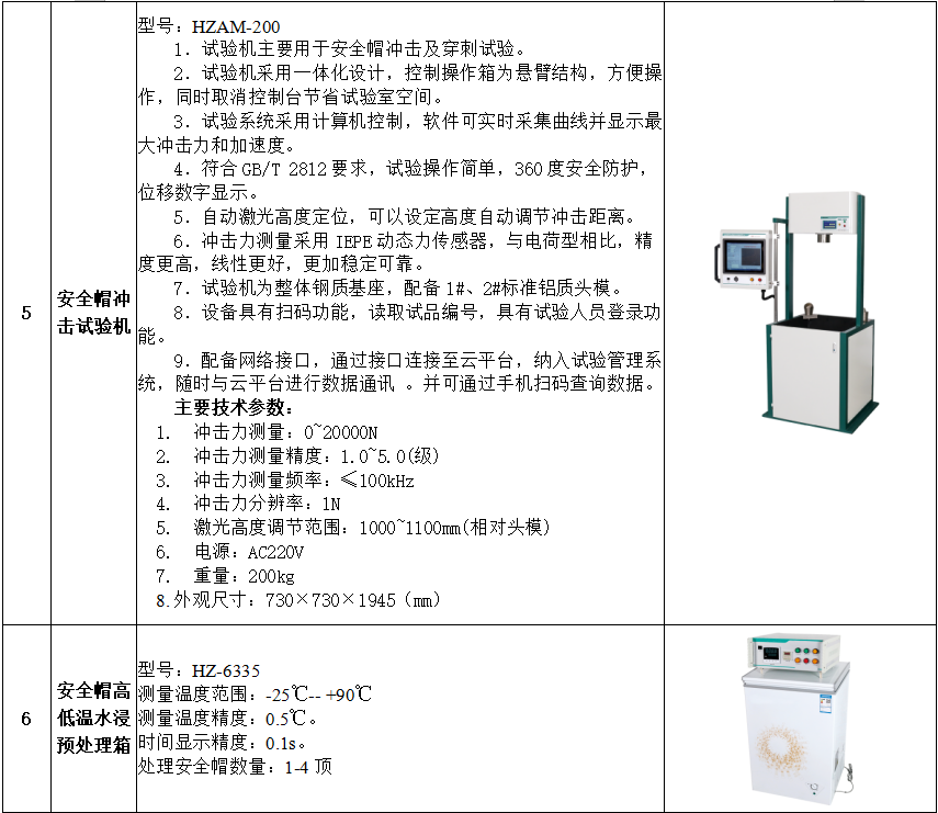 ��ɳ��js93��·�������