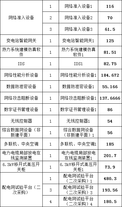 ��ɳ��js93��·�������