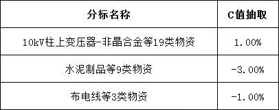 ½ðɳ³Çjs93Ïß·¼ì²âÖÐÐÄ