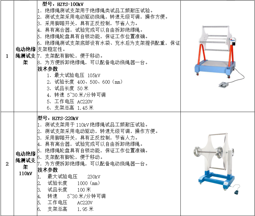 ��ɳ��js93��·�������