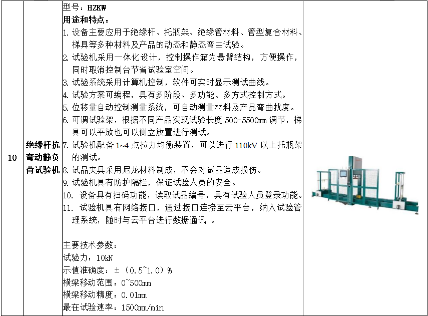 ��ɳ��js93��·�������