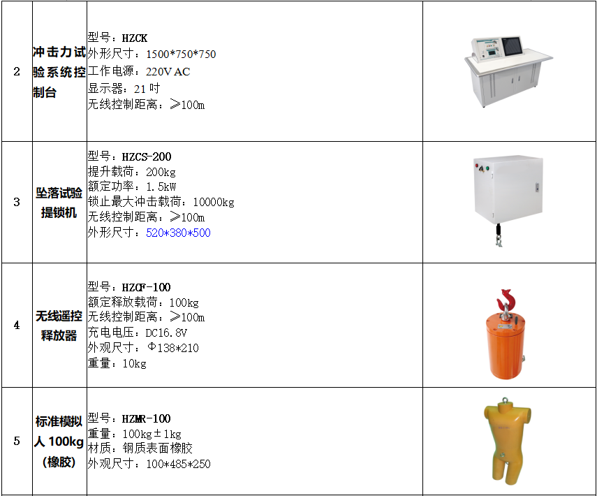 ��ɳ��js93��·�������