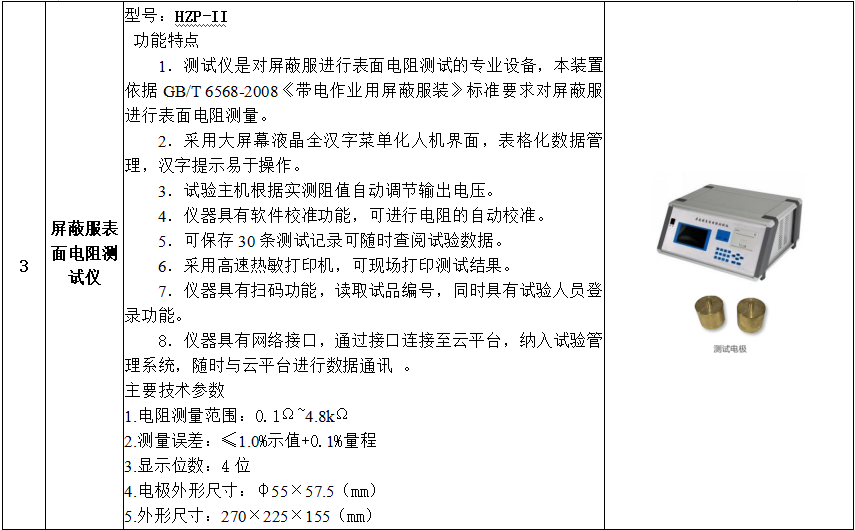 ��ɳ��js93��·�������