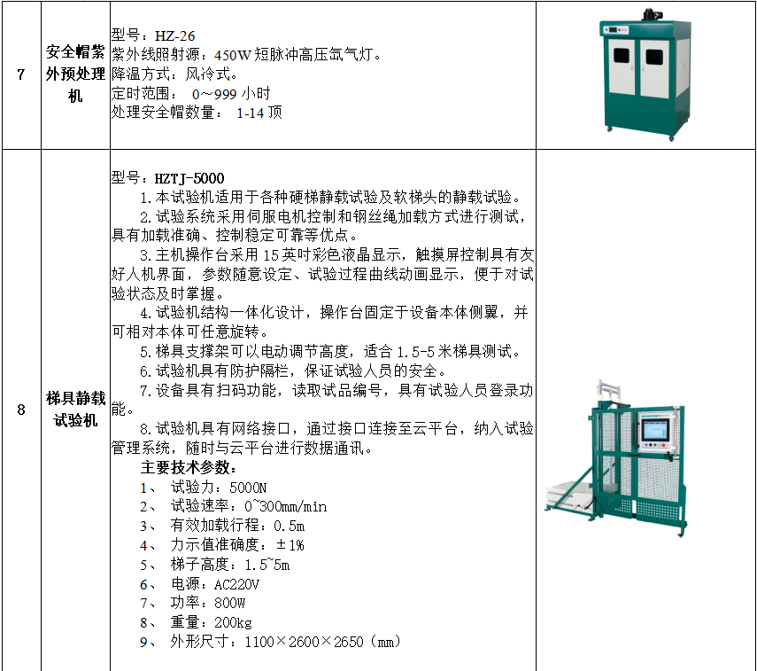 ��ɳ��js93��·�������