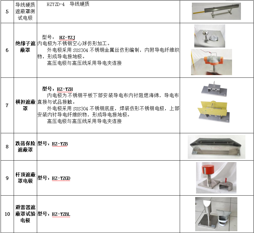 ��ɳ��js93��·�������