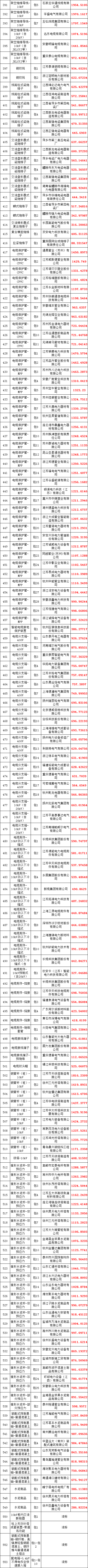 ��ɳ��js93��·�������