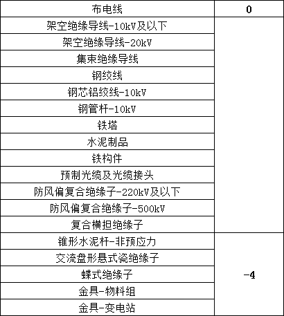 ½ðɳ³Çjs93Ïß·¼ì²âÖÐÐÄ