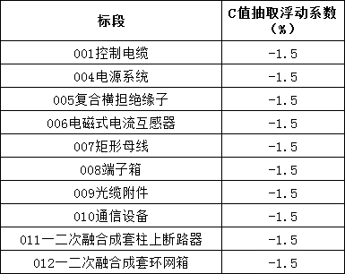 ½ðɳ³Çjs93Ïß·¼ì²âÖÐÐÄ