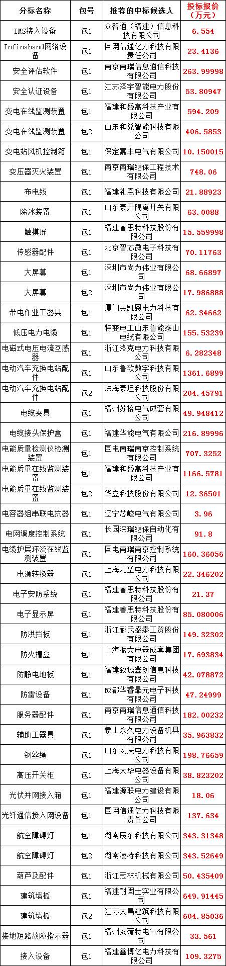 ��ɳ��js93��·�������