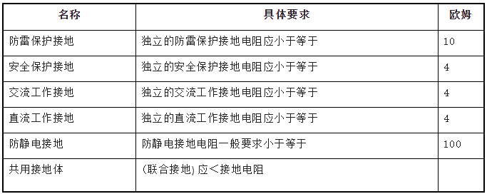 ½ðɳ³Çjs93Ïß·¼ì²âÖÐÐÄ