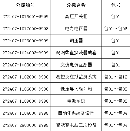 ��ɳ��js93��·�������