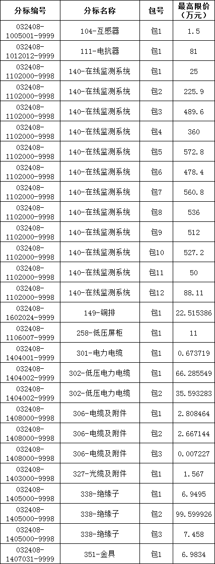 ½ðɳ³Çjs93Ïß·¼ì²âÖÐÐÄ