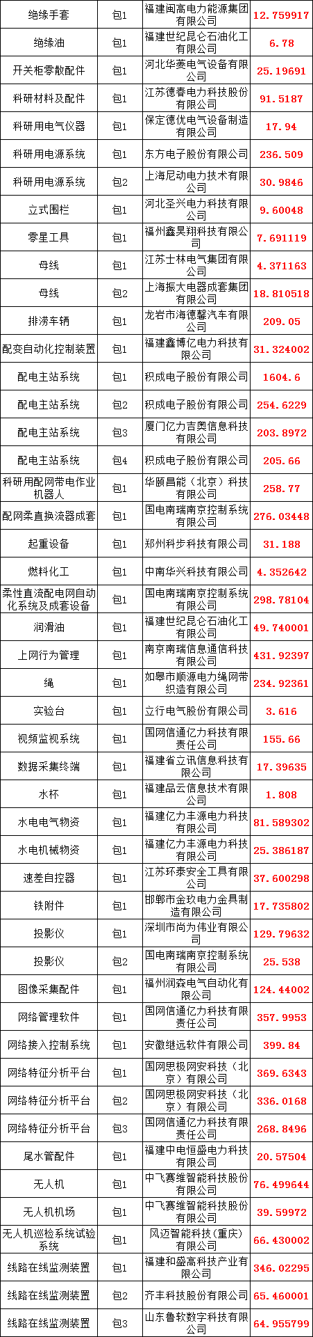 ��ɳ��js93��·�������