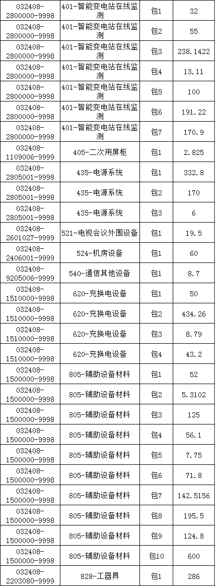 ½ðɳ³Çjs93Ïß·¼ì²âÖÐÐÄ