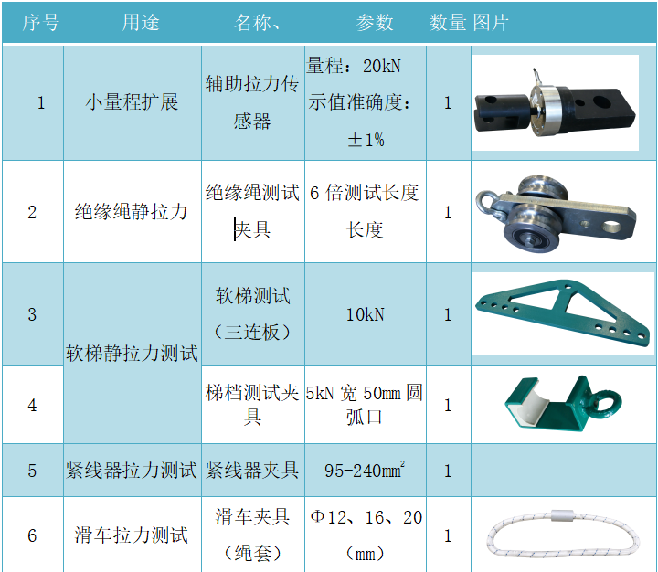 ��ɳ��js93��·�������