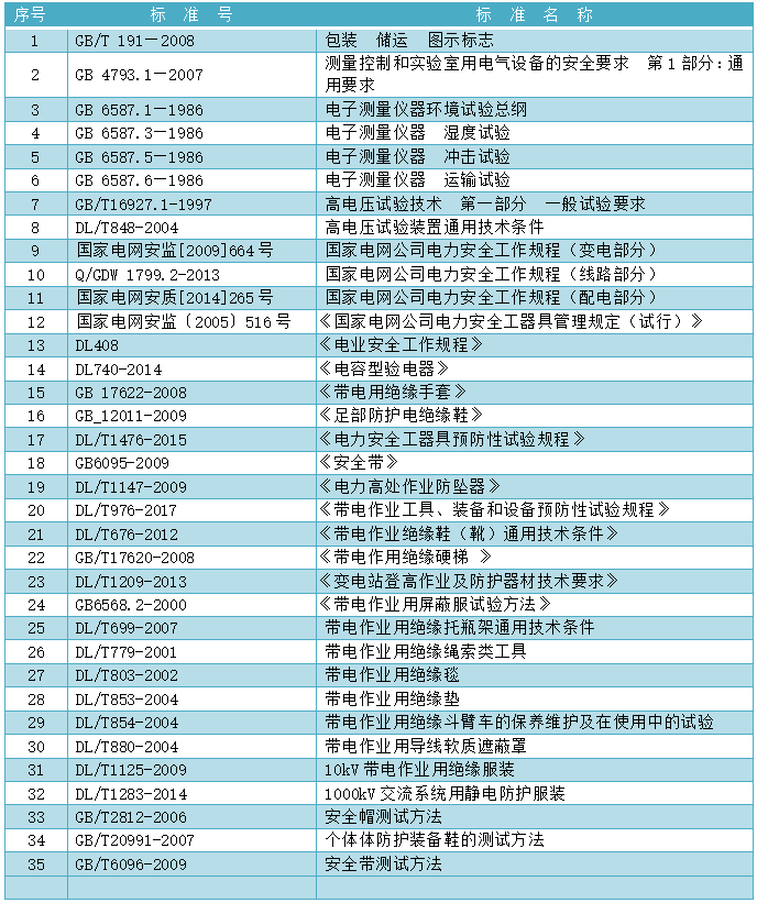 ��ɳ��js93��·�������