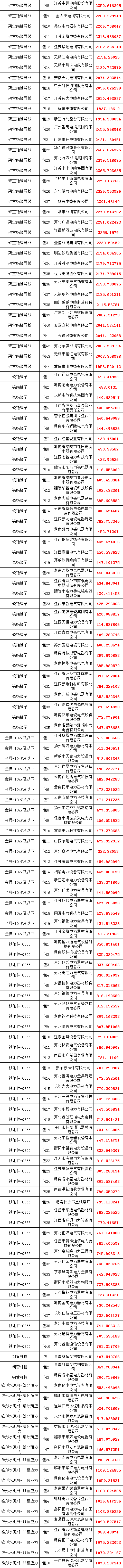 ��ɳ��js93��·�������