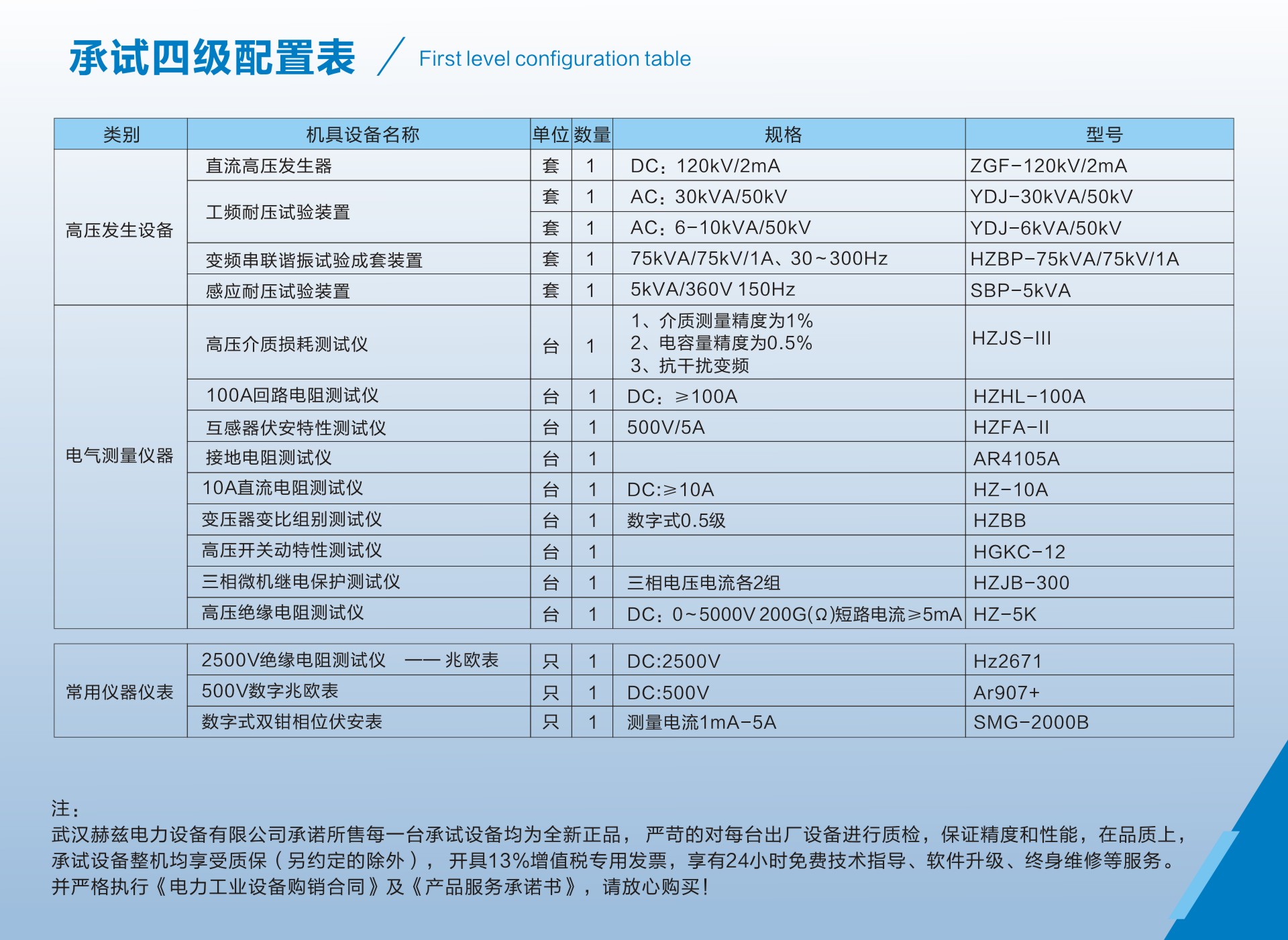 ½ðɳ³Çjs93Ïß·¼ì²âÖÐÐÄ