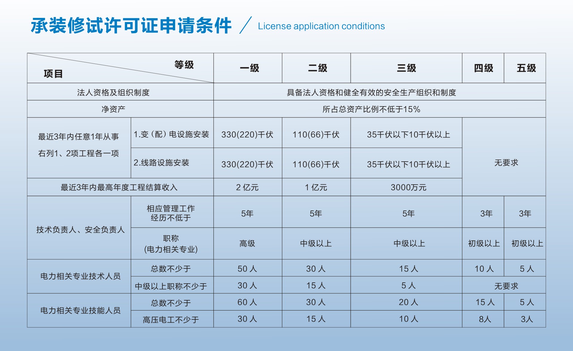 ½ðɳ³Çjs93Ïß·¼ì²âÖÐÐÄ
