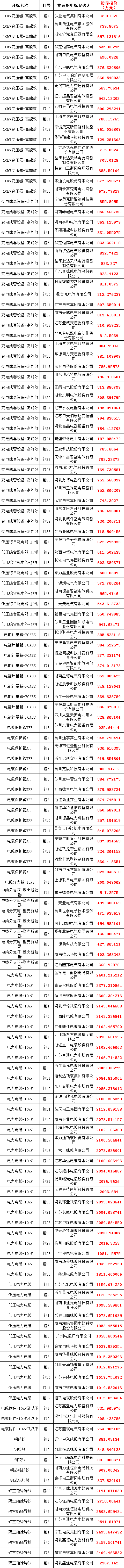 ��ɳ��js93��·�������