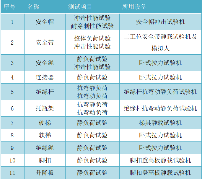 ��ɳ��js93��·�������