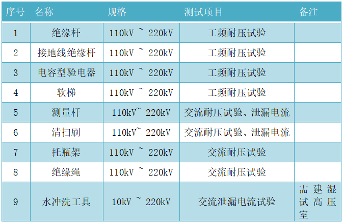 ��ɳ��js93��·�������