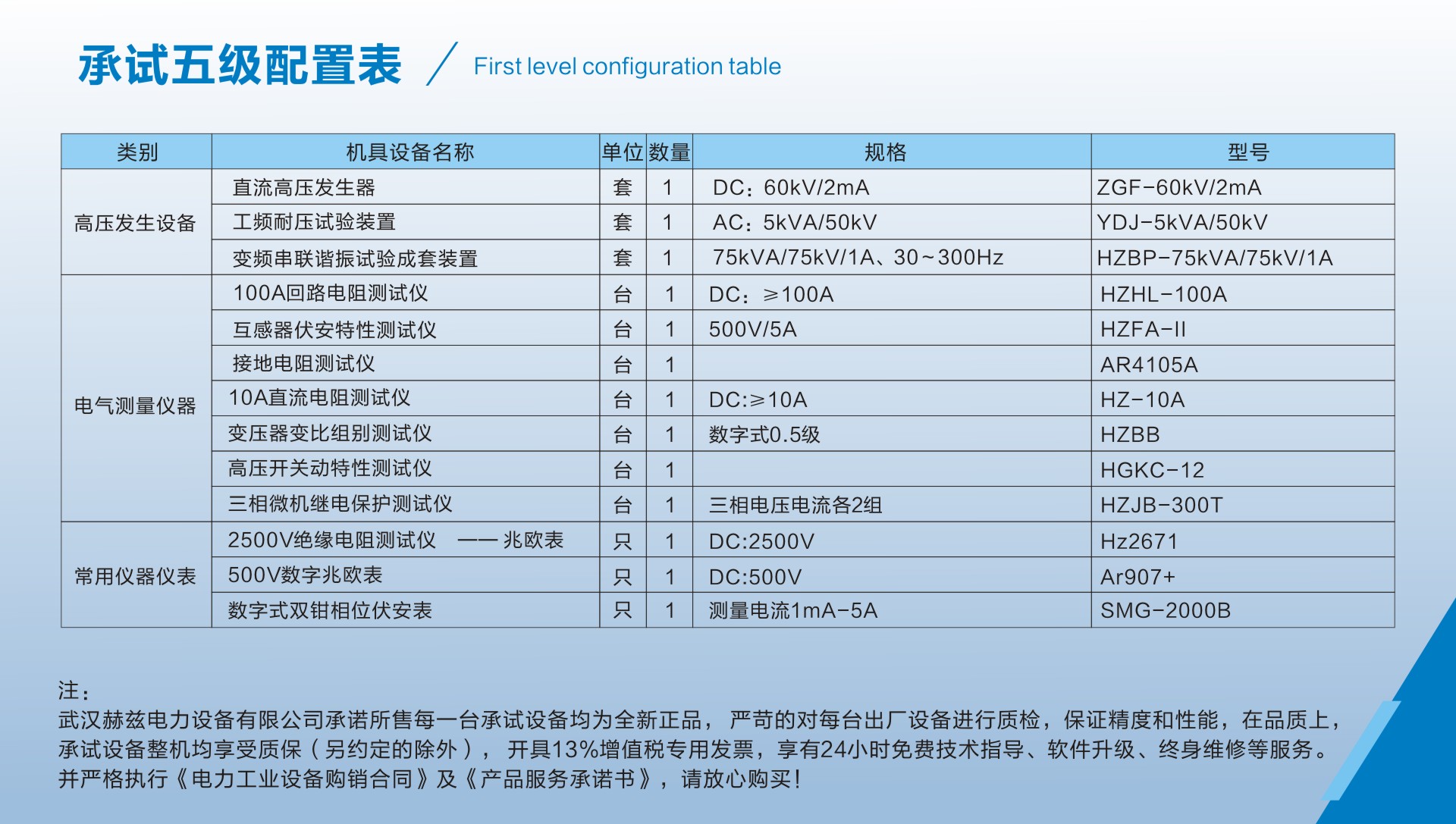 ��ɳ��js93��·�������