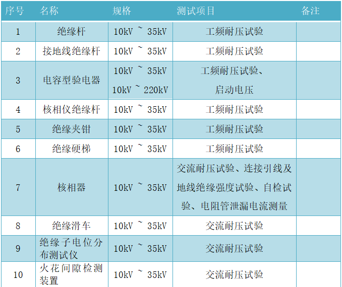 ��ɳ��js93��·�������