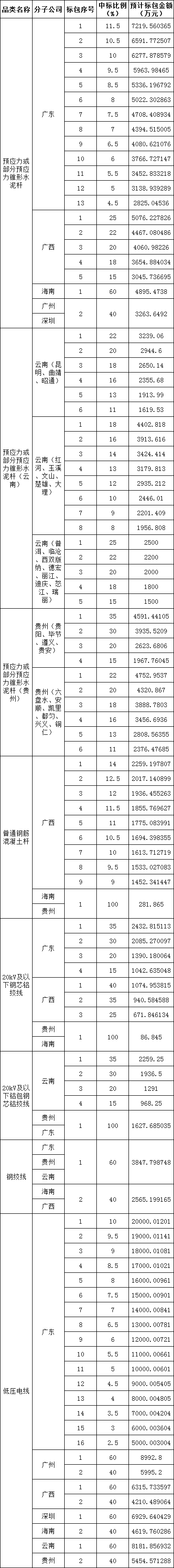 ½ðɳ³Çjs93Ïß·¼ì²âÖÐÐÄ