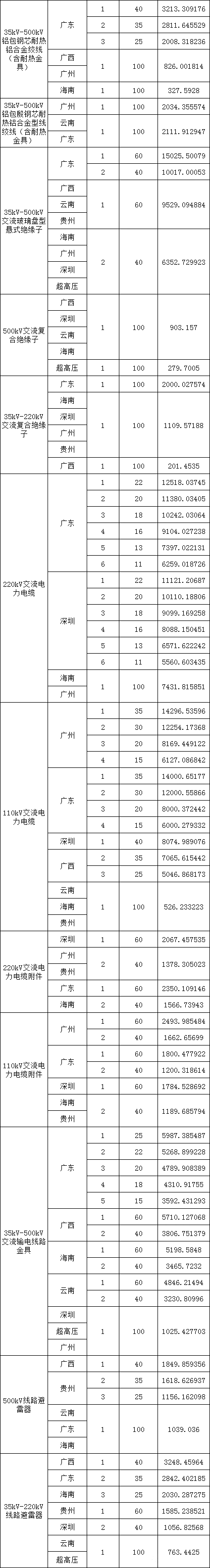 ½ðɳ³Çjs93Ïß·¼ì²âÖÐÐÄ