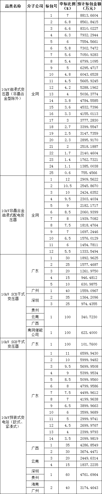 ½ðɳ³Çjs93Ïß·¼ì²âÖÐÐÄ