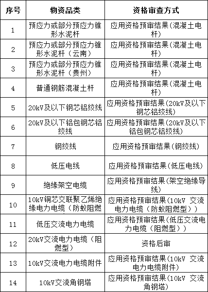 ½ðɳ³Çjs93Ïß·¼ì²âÖÐÐÄ