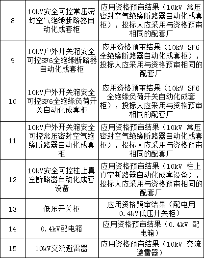 ½ðɳ³Çjs93Ïß·¼ì²âÖÐÐÄ