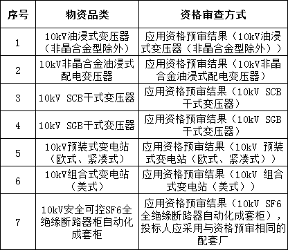 ½ðɳ³Çjs93Ïß·¼ì²âÖÐÐÄ