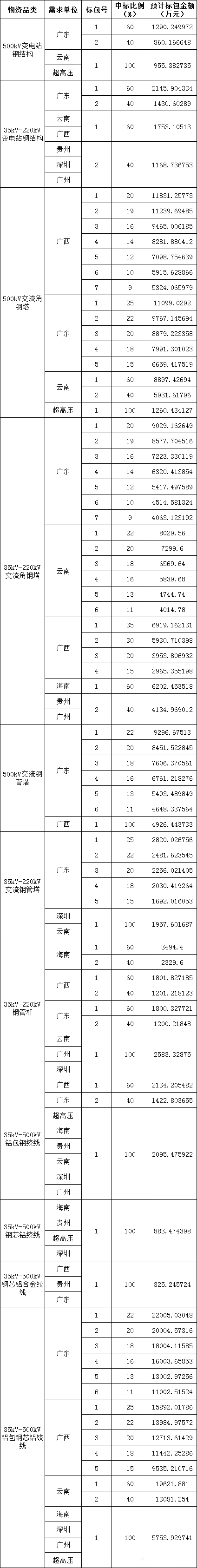 ½ðɳ³Çjs93Ïß·¼ì²âÖÐÐÄ