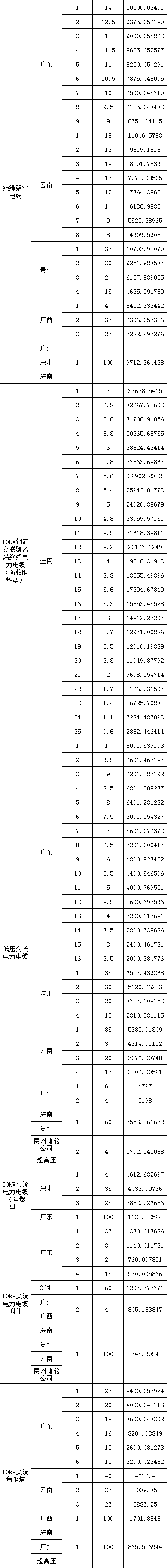 ½ðɳ³Çjs93Ïß·¼ì²âÖÐÐÄ