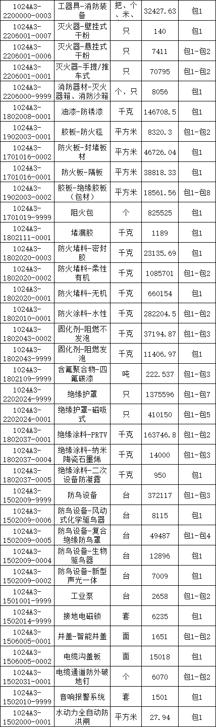 ��ɳ��js93��·�������