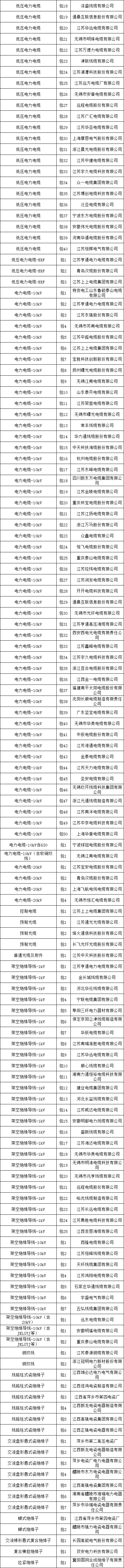 ��ɳ��js93��·�������