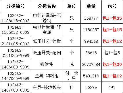 ��ɳ��js93��·�������