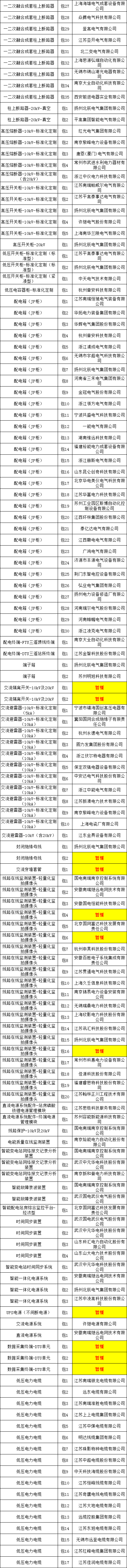 ��ɳ��js93��·�������