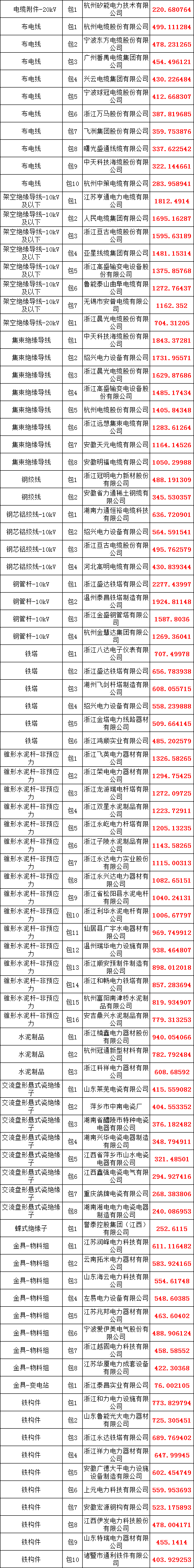 ��ɳ��js93��·�������