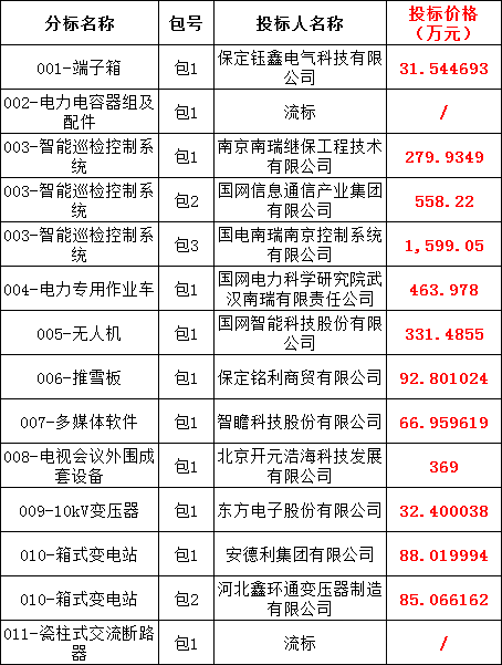 ½ðɳ³Çjs93Ïß·¼ì²âÖÐÐÄ