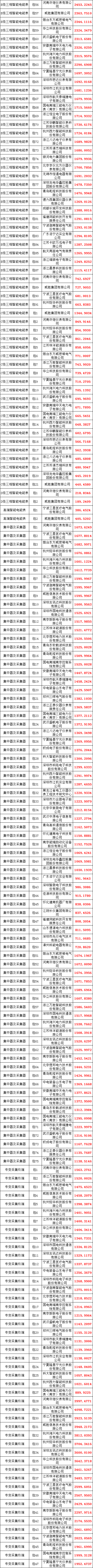 ½ðɳ³Çjs93Ïß·¼ì²âÖÐÐÄ