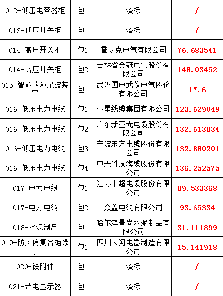 ½ðɳ³Çjs93Ïß·¼ì²âÖÐÐÄ