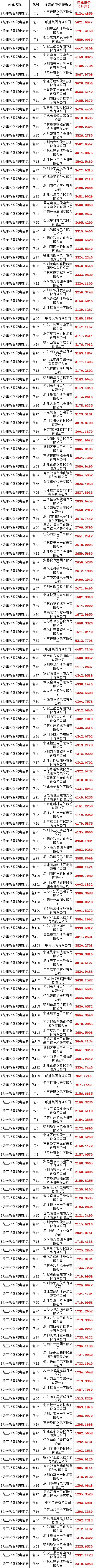 ½ðɳ³Çjs93Ïß·¼ì²âÖÐÐÄ