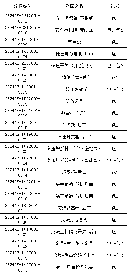 ��ɳ��js93��·�������