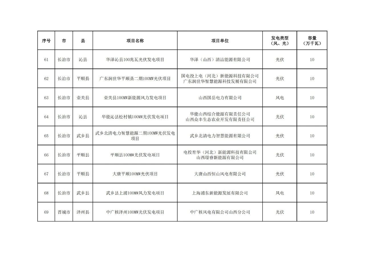 ��ɳ��js93��·�������