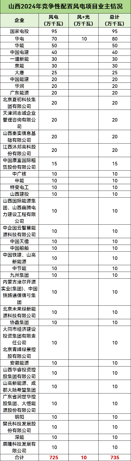 ��ɳ��js93��·�������