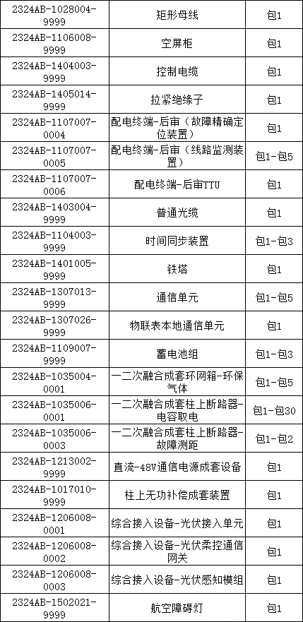 ��ɳ��js93��·�������