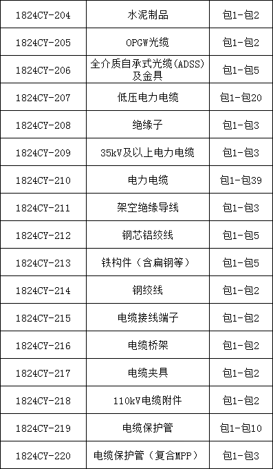 ��ɳ��js93��·�������